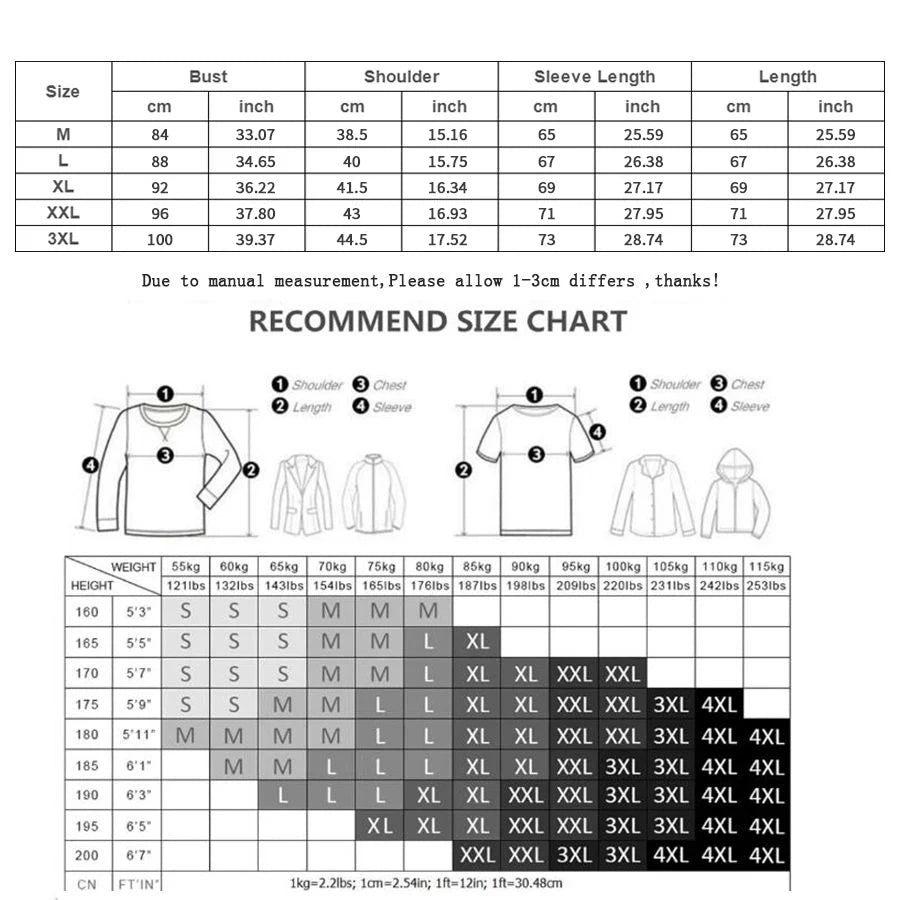 ElitePump Compression Wear
